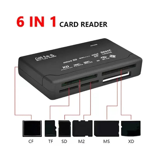 USB 2.0 Mini Memory Card Reader - Multifunctional All-in-One, 480Mbps, Supports TF, M2, XD, CF, Micro SD Cards