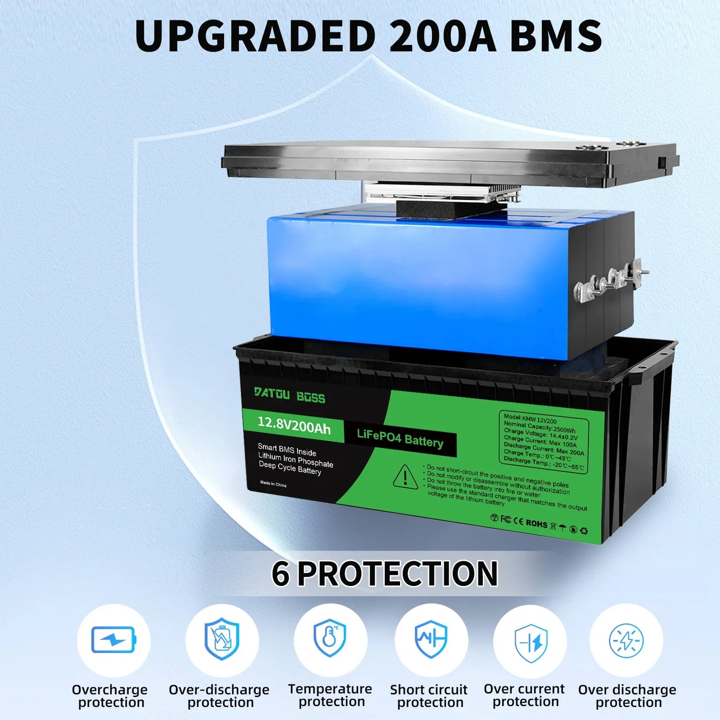 DATOUBOSS 12V 100Ah LiFePO4 Battery — 1280Wh Lithium Battery with 100A BMS, 8000-15000 Deep Cycles, Series/Parallel Support