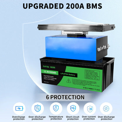 DATOUBOSS 12V 100Ah LiFePO4 Battery — 1280Wh Lithium Battery with 100A BMS, 8000-15000 Deep Cycles, Series/Parallel Support