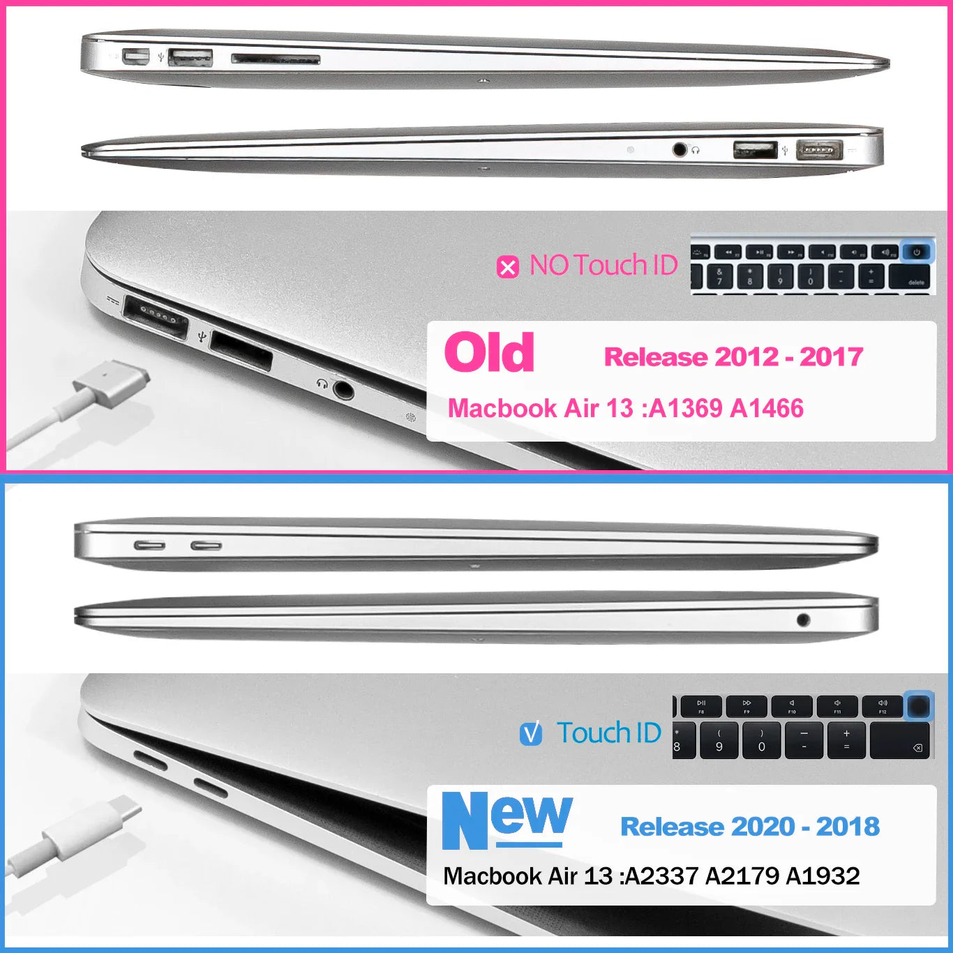 2022-2021 MacBook Pro & Air Case – Stand Cover for 13, 14, 15, 16 inch Models A2485 M1 M2