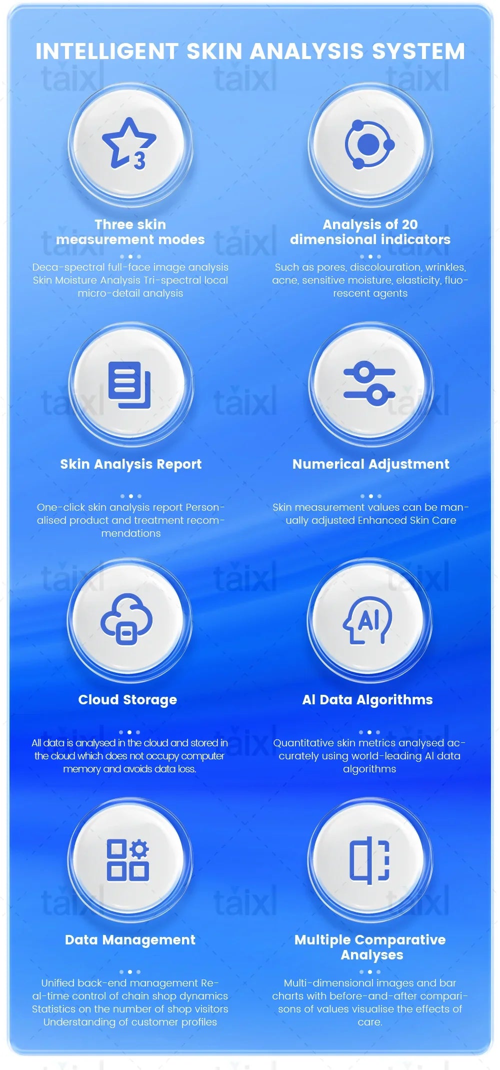 3D AI Facial Skin Analyzer — Professional 8-Spectrum Device for Skin Analysis and Problem Detection