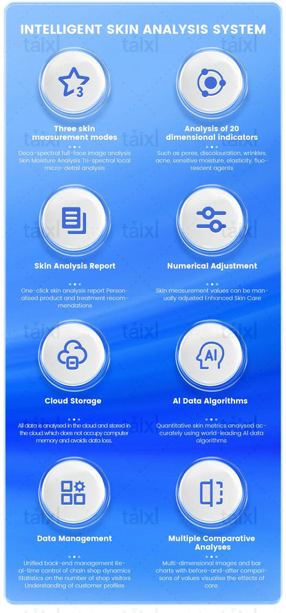 3D AI Facial Skin Analyzer — Professional 8-Spectrum Device for Skin Analysis and Problem Detection