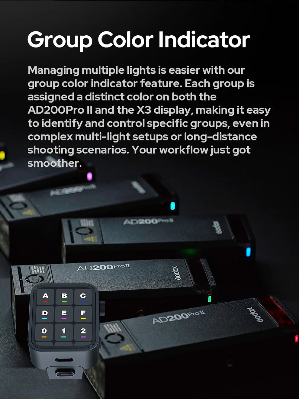 Godox AD200Pro II TTL Wireless Camera Pocket Flash – 2.4G, Compatible with X1T for Nikon, Canon, Sony, Fuji, Olympus