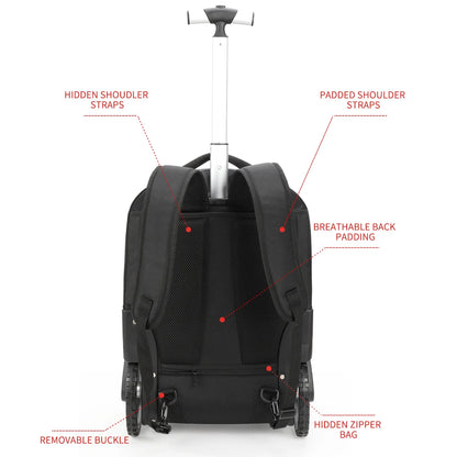 20-Inch Rolling Luggage Backpack – Large-Capacity Travel Suitcase with Wheels, Trolley Bag and Multifunctional Laptop Carry-On