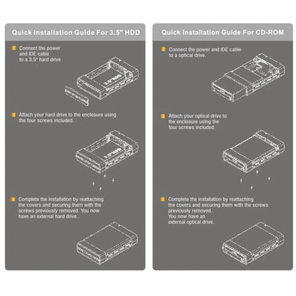 5.25-inch USB 2.0/3.0 SATA External Optical Drive Case – Enclosure Adapter for Windows, Mac & PC