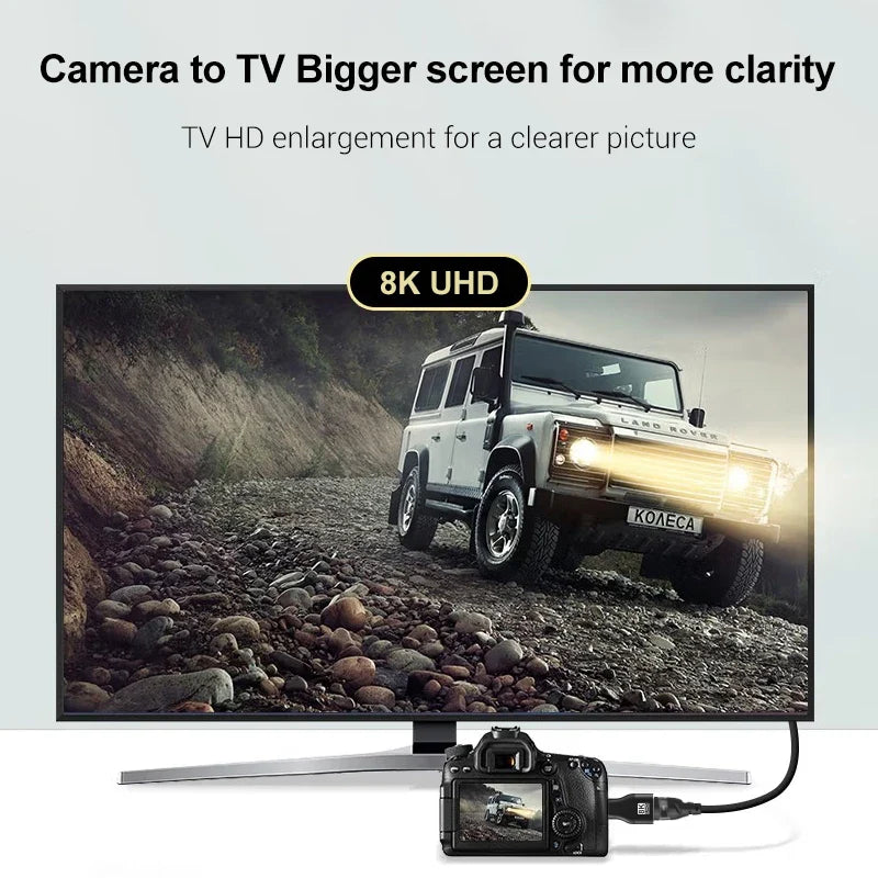 HDMI-Compatible Adapter – Mini/Micro HDMI to HDMI, 8K 60Hz, 4K 120Hz/144Hz Male to Female Converter for HDTV, Laptop, PS5