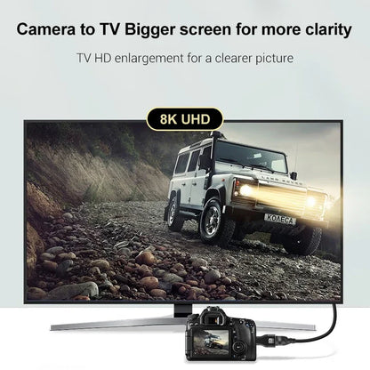 HDMI-Compatible Adapter – Mini/Micro HDMI to HDMI, 8K 60Hz, 4K 120Hz/144Hz Male to Female Converter for HDTV, Laptop, PS5