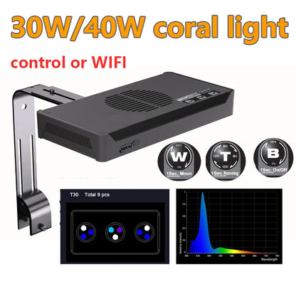 Spectra Nano 029 Aquarium Light 30W – Touch Control Saltwater Lighting for Coral Reef Fish Tanks
