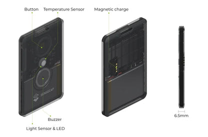 Meshtastic LoRa SenseCAP T1000-E GPS Tracker – 868MHz/915MHz, IP65, Antenna, nRF52840, BLE 5.0, Thread, Zigbee