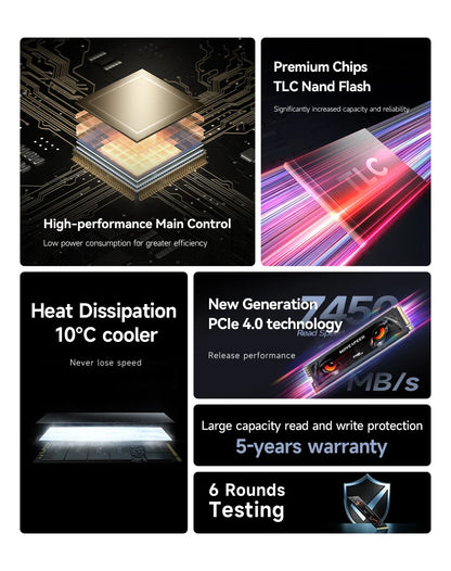 MOVESPEED PCIe 4.0 NVMe M.2 2280 SSD – Up to 7450MB/s Internal Solid State Drive for PS5 & Gaming PC (1TB / 2TB / 4TB)