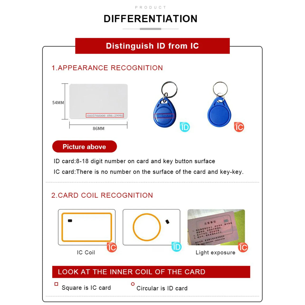 English 10-Frequency RFID Copier – USB NFC ID/IC Reader Writer, M1 13.56MHz Encrypted Duplicator & Programmer for UID Tag Key Cards
