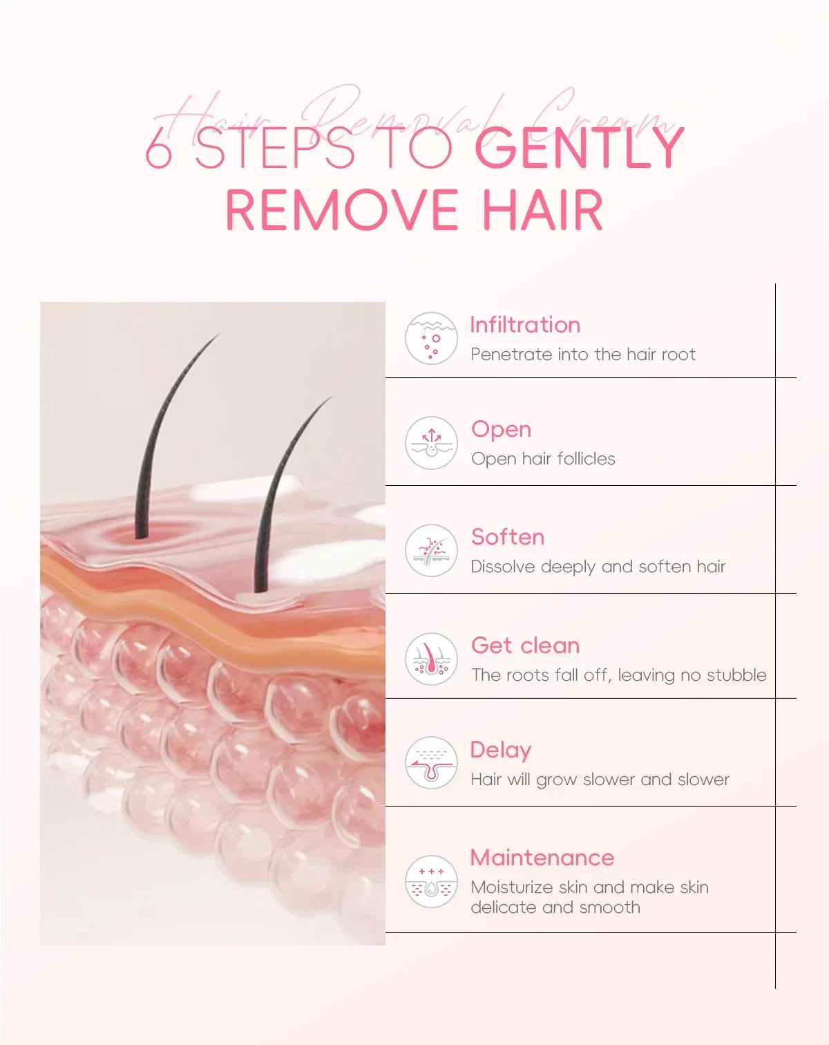 LAIKOU Hair Removal Cream 50g – Painless Epilator for Intimate Areas, Hair Growth Inhibitor, Body Care for Men & Women