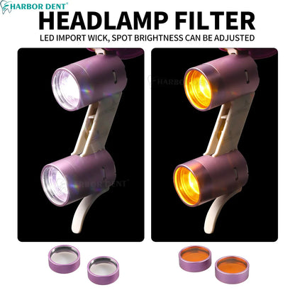 Dental Loupes LED Headlight – 2.5X/3.5X Magnification Binocular Surgical Magnifier with Comfortable Headband