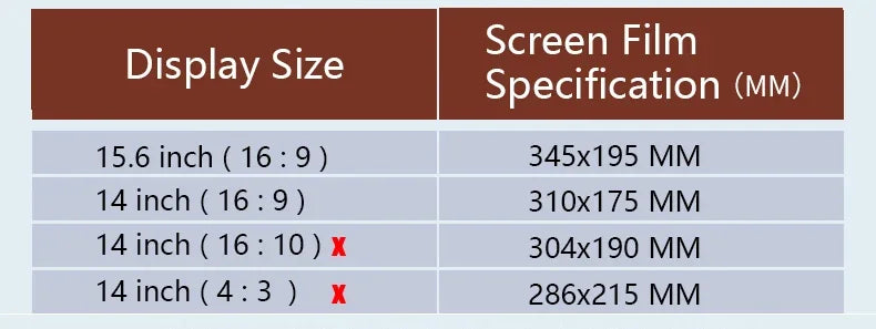 Anti-Spy Privacy Screen Protector – Matte Anti-Glare Film for 14" & 15.6" Laptops (16:9) Notebook PC