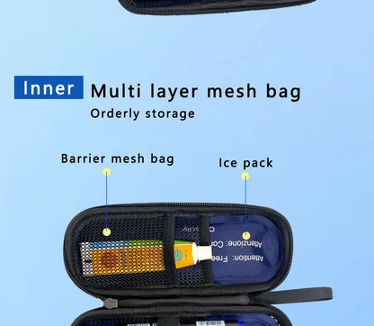 Portable Insulin Cooling Bag with 4 Ice Packs – Diabetic Pocket Pill Protector, Waterproof Thermal Insulated Medical Cooler