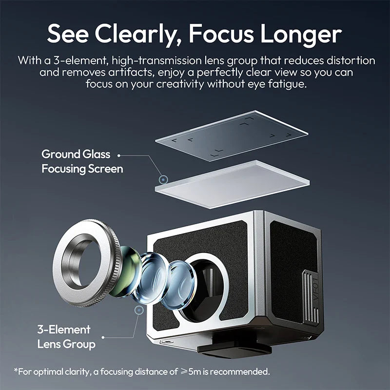 Ulanzi VF01 Waist-Level Optical Viewfinder – 28mm Focal Length Cold Shoe Viewfinder with 35mm/50mm Framelines for Canon, Sony & Nikon Cameras