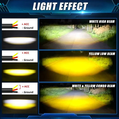200W LED Motorcycle Spotlight – Fog & Auxiliary Headlights for Off-Road, UTV, Truck, 12V/24V