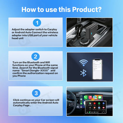 Wireless CarPlay Adapter – 2-in-1 Android Auto Smart Dongle for Volvo, Benz, Cadillac, Jeep, Lexus, Buick, Audi, Mazda, VW, Kia