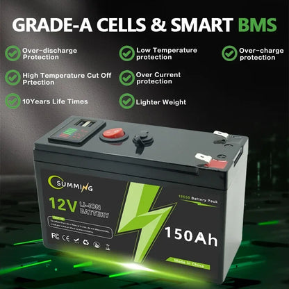 LiFePO4 12V 150Ah Rechargeable Lithium Battery – Built-in BMS, Ideal for Ride-On Toys, Solar Panels, Fish Finders & Power Wheels