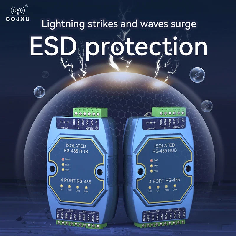 Industrial RS485 Photoelectric Isolation Hub – DC 8–28V Power & Signal Isolator Module with ESD Protection (COJXU E810-R Series)