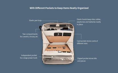 PGYTECH Waterproof Tech Organizer Pouch – Small Electronics Bag for Cables, Phones & Batteries