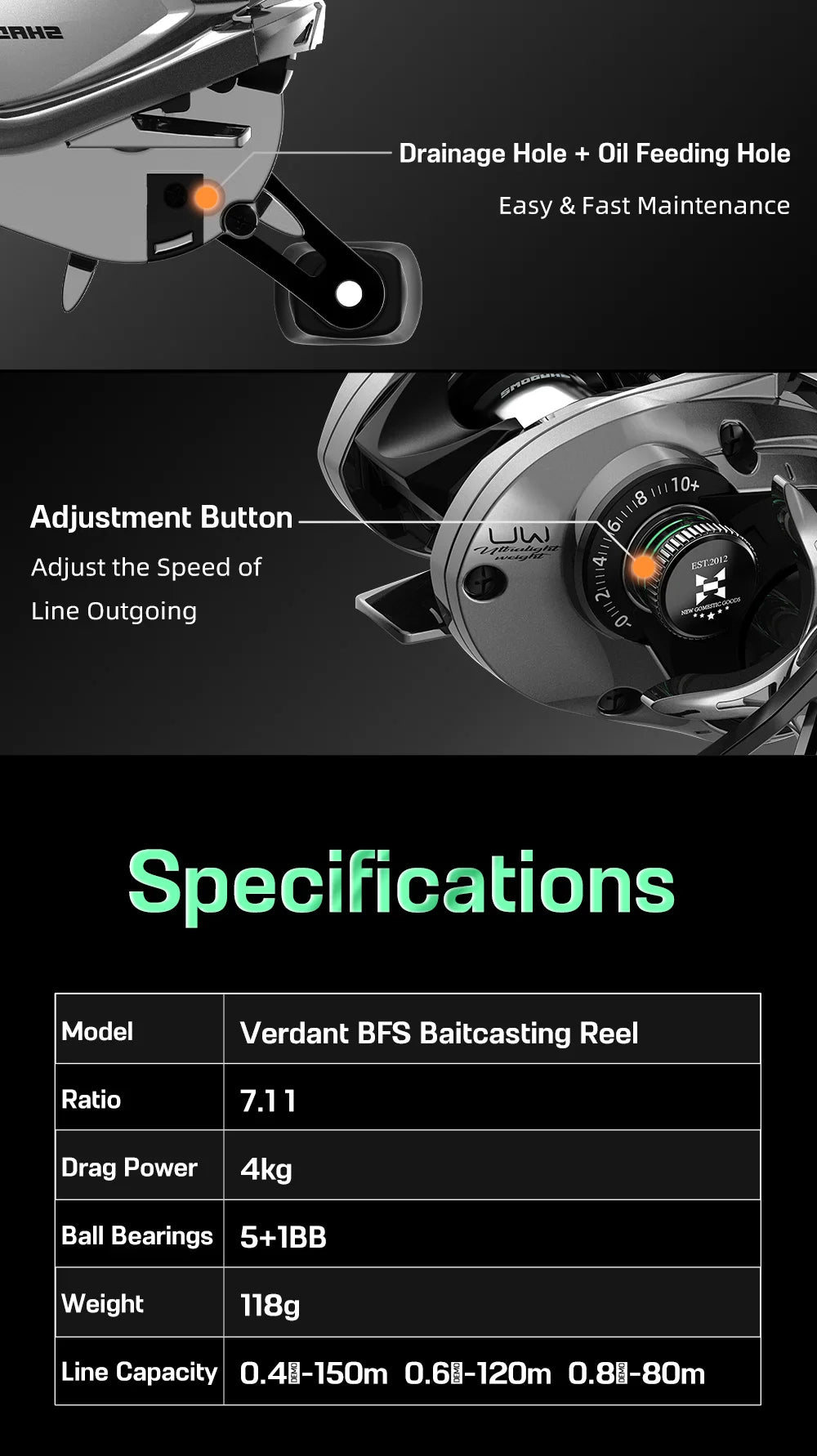 Histar Verdant BFS Ultra-Light 118g Carbon Fiber Baitcasting Reel – 7.2:1 Gear Ratio, 4KG Drag, Durable & High-Performance