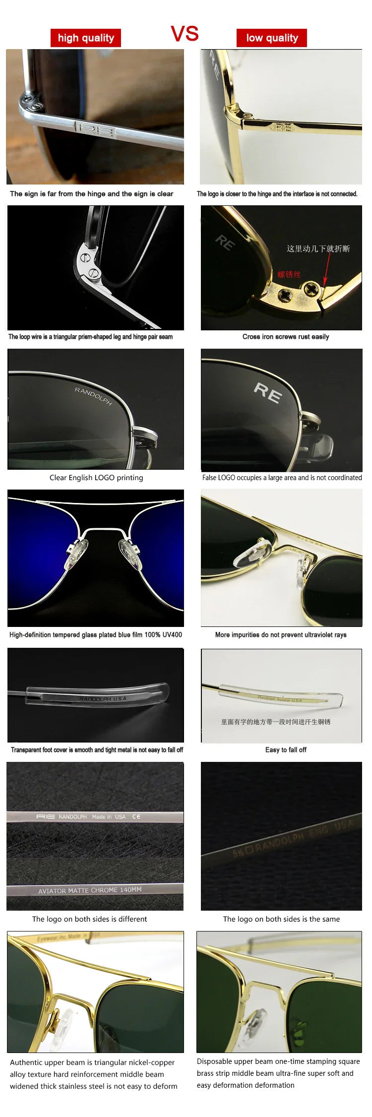 RE Military Aviation Sunglasses — Vintage Titanium Frame Pilot Glasses for Men & Women