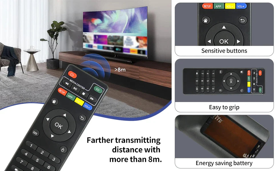 X96 Mini Universal Remote for Android TV Box, Compatible with MXQ Pro 4K, T95M, T95X, H96 Pro+ & More