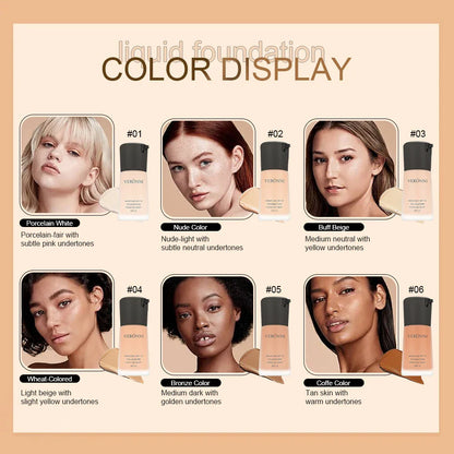 Matte Liquid Foundation – Full Coverage BB Cream with Oil Control, Waterproof & Long-Lasting Natural Face Base
