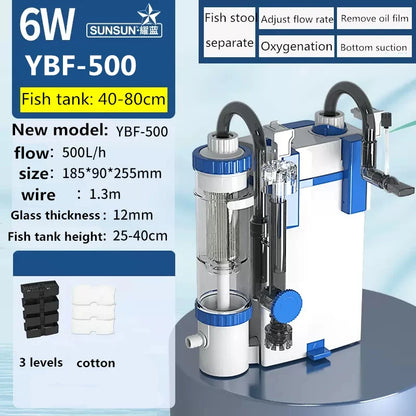 220V Silent Aquarium Filtration System – Wall-Mounted Integrated Filter & Oxygenation Machine for Fish Tanks