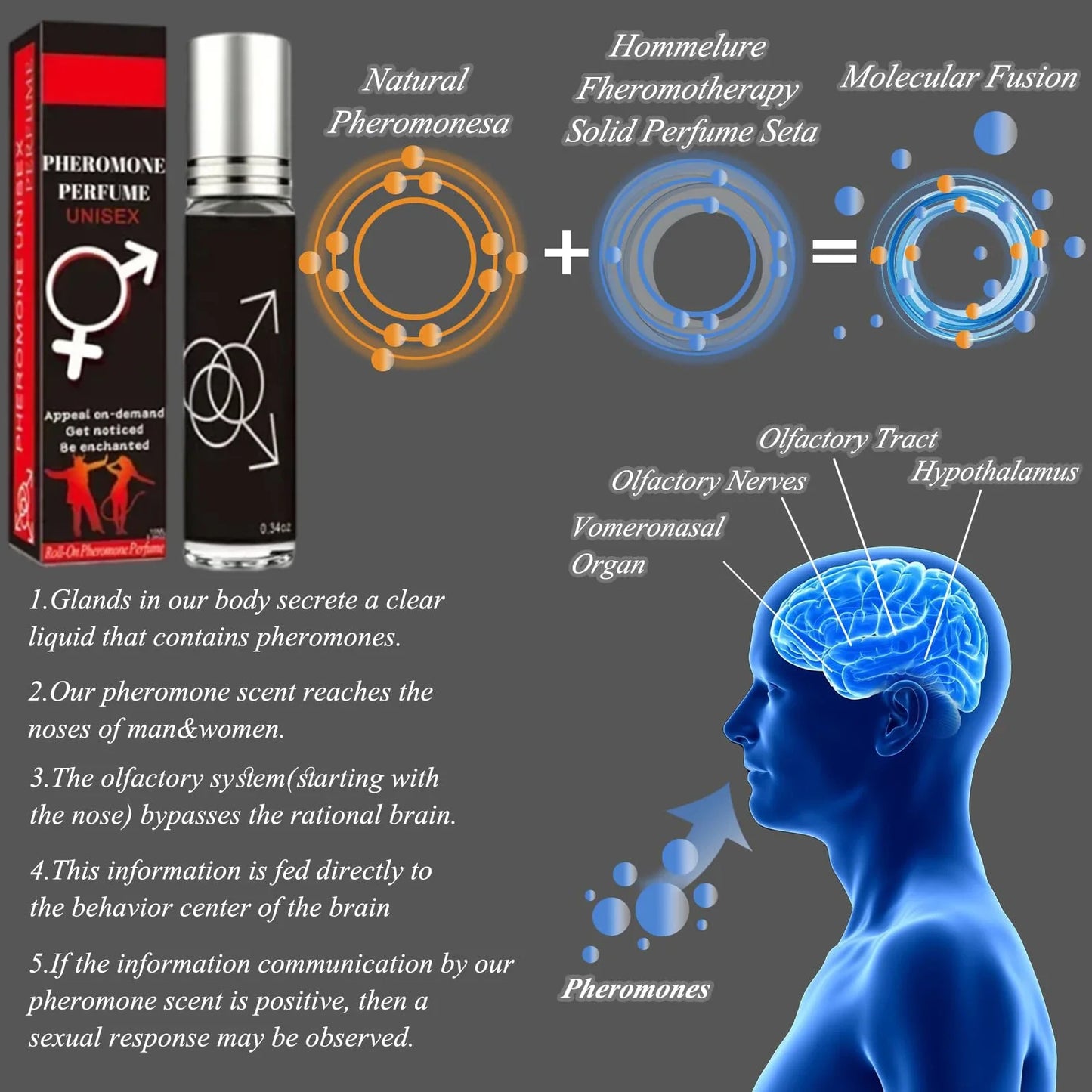 Pheromone Perfume for Men - Attract Women with Flirtation Stimulating Portable Body Perfume | Intimate Partner Sex Cologne