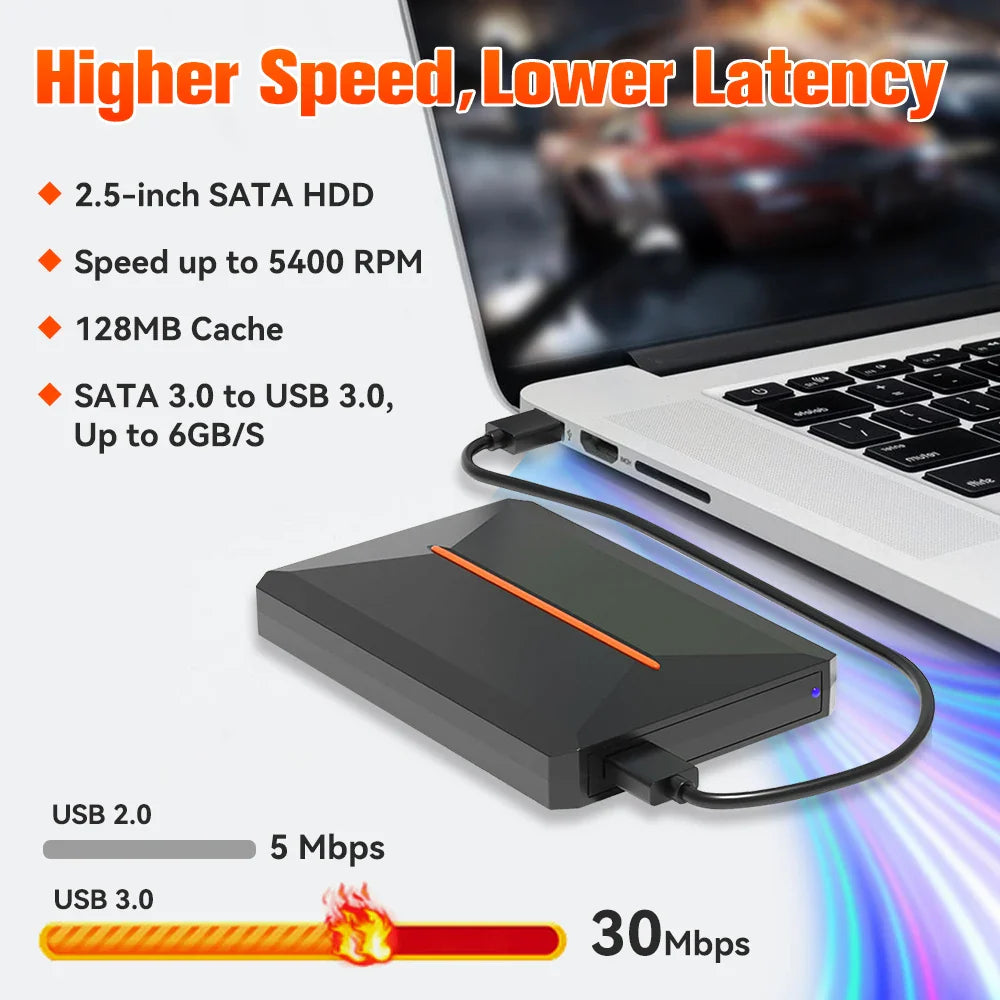 Launchbox Retro Gaming Hard Drive Console for PS4/PS3/PS2/WiiU/Wii/N64/DC/PS1 & PC with 3760+ 3D Games