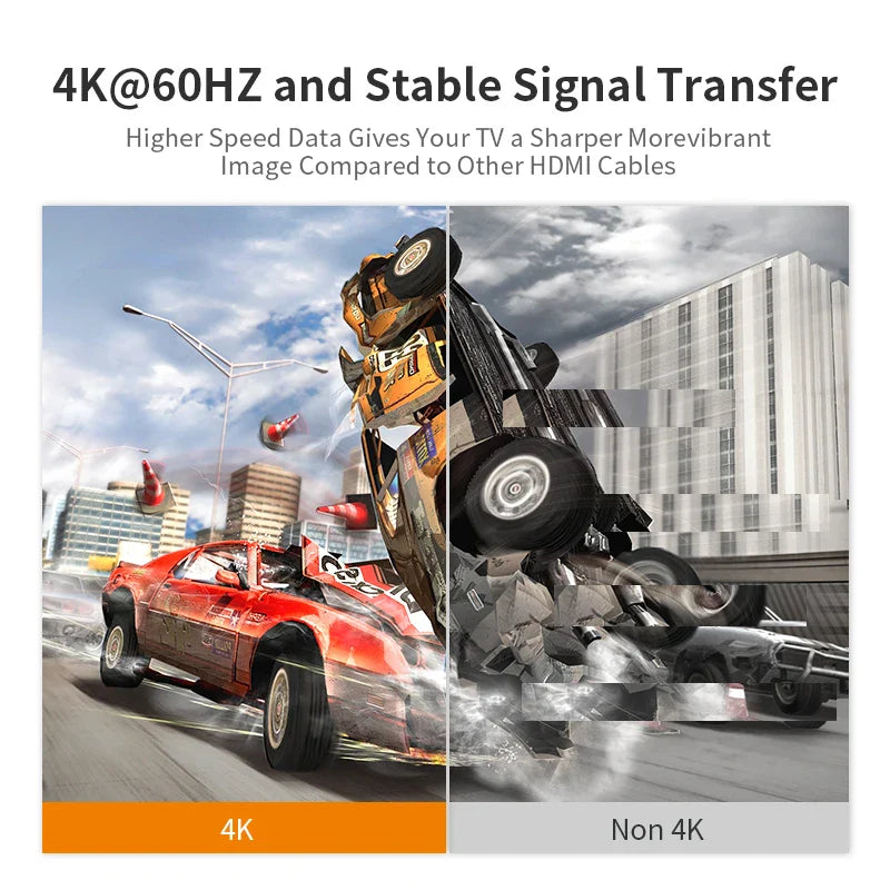 4K HDMI Cable - High-Speed 18Gbps HDMI 2.0 Cable with HDR, 3D Braided Cord, ARC Compatible for MacBook Pro 2021, UHD TV, Projector, PC