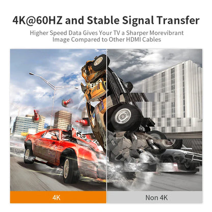4K HDMI Cable - High-Speed 18Gbps HDMI 2.0 Cable with HDR, 3D Braided Cord, ARC Compatible for MacBook Pro 2021, UHD TV, Projector, PC