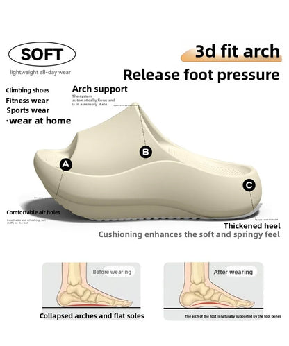 Women's & Men's Arch Support Slippers - Negative Heel Indoor Home Flat Foot Sandals