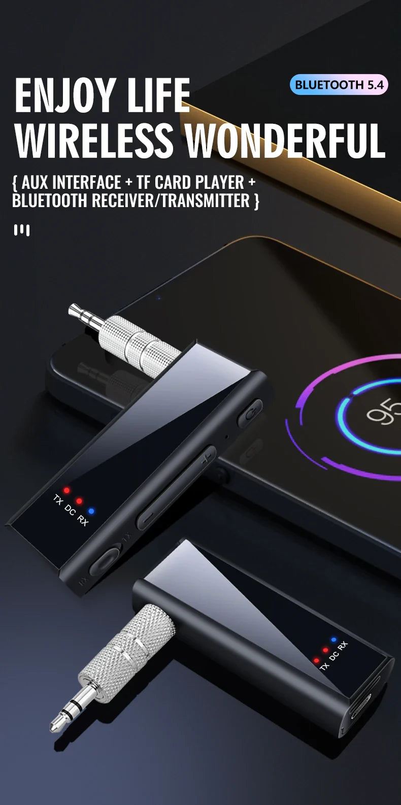 Bluetooth 5.4 Audio Transmitter Receiver – 3.5mm AUX Wireless Adapter with Mic & TF Card Support for Car, TV & PC