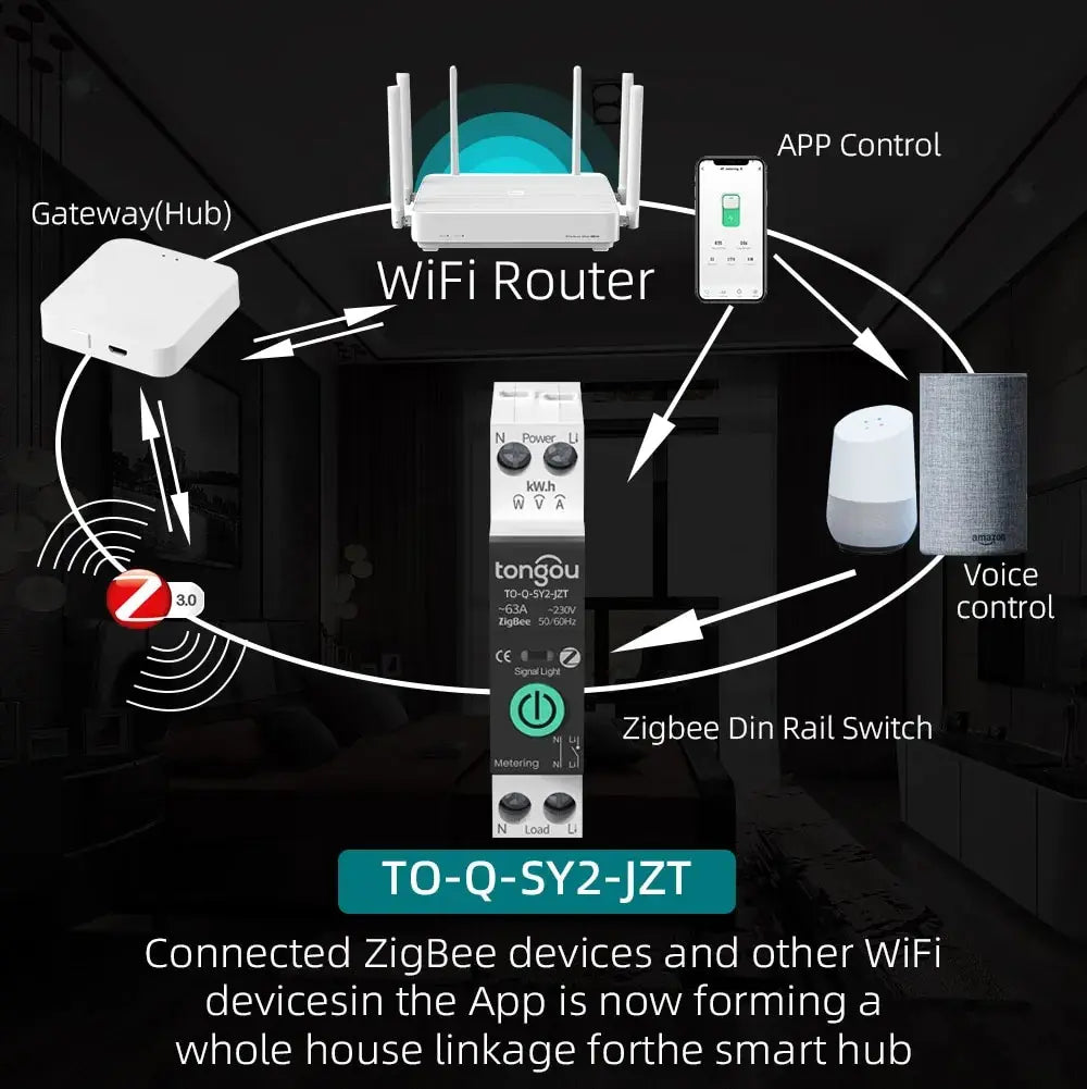 TUYA WiFi/ZigBee Smart Circuit Breaker – MCB with Over Current & Under Voltage Protection, Power Metering, 1-63A Remote Control Switch