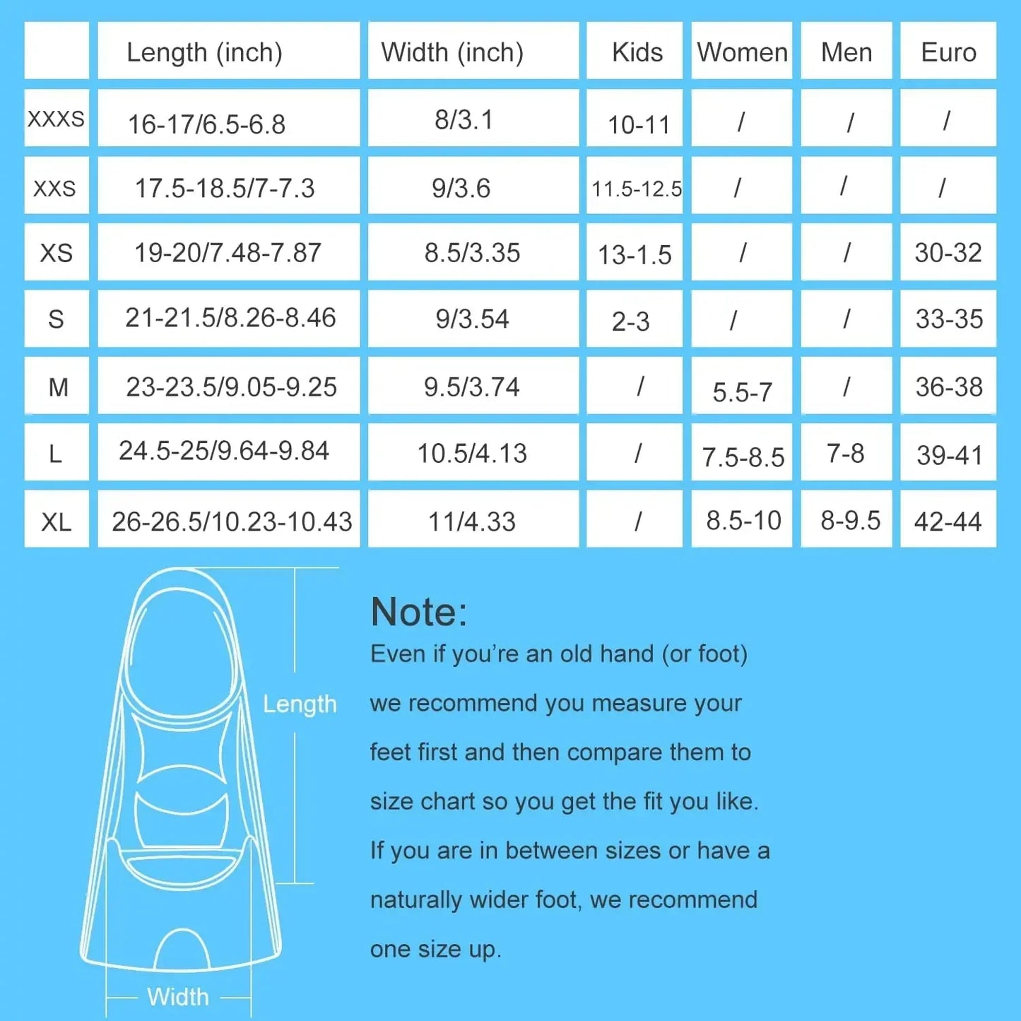 Swim Training Fins — Silicone Short Snorkel & Diving Fins for Men, Women & Kids, Professional Swimming Flippers Set
