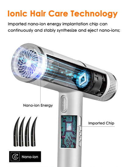 Professional Infrared Hair Dryer — Negative Ionic Blow Dryer with Hot & Cold Wind