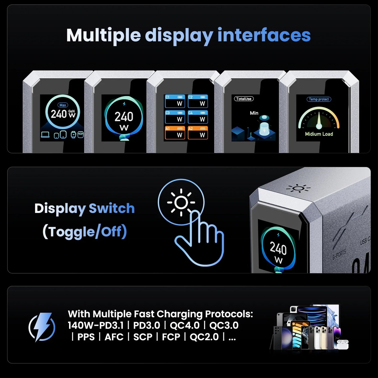 240W GaN Charging Station - 6-in-1 140W PD3.1 PPS USB-C Fast Charger with Digital Display