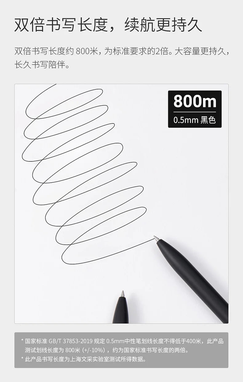 KACO 0.5mm MIDOT Gel Ink Pens – Quick-Drying, Smooth Writing, High-Volume for Exams, Grading, Homework, and Papers