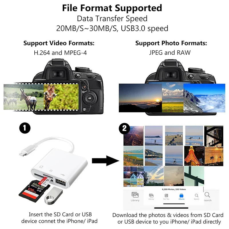 3 in 1 SD Card Reader for iPhone 14/13/12/11/15 Pro Max - Micro SD Memory Card Reader USB Adapter OTG for iPhone and iPad