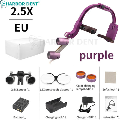 Dental Loupes LED Headlight – 2.5X/3.5X Magnification Binocular Surgical Magnifier with Comfortable Headband