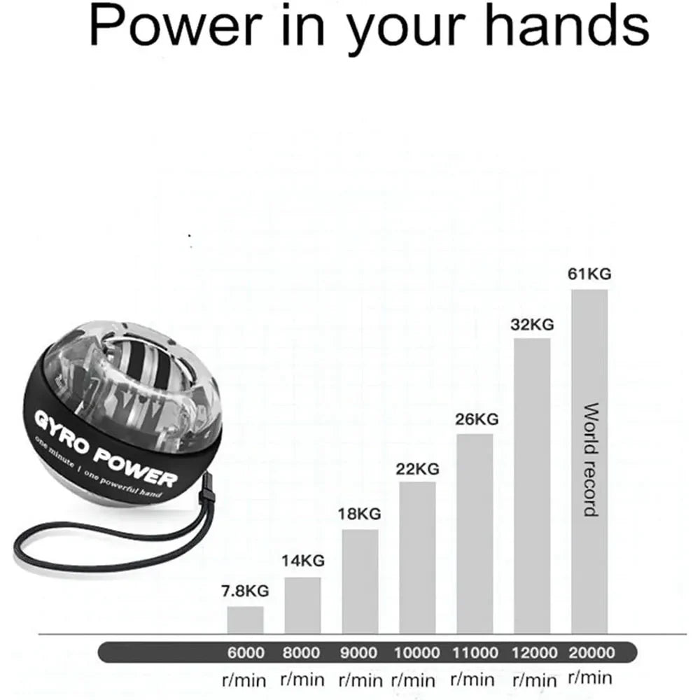 Powerful Self-Starting Wrist Gyro Ball - Strengthen Arms & Fingers with Powerball Forearm Exerciser
