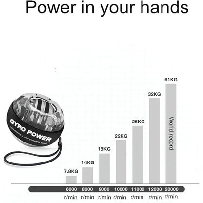 Powerful Self-Starting Wrist Gyro Ball - Strengthen Arms & Fingers with Powerball Forearm Exerciser
