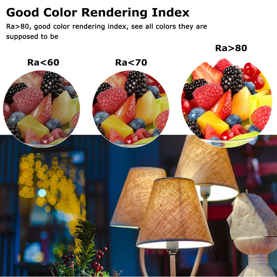 4PCS E27 LED Light Bulbs Set AC220V, Energy Efficient SMD2835 3W–20W Decorative Home Bedroom Lighting Lamps