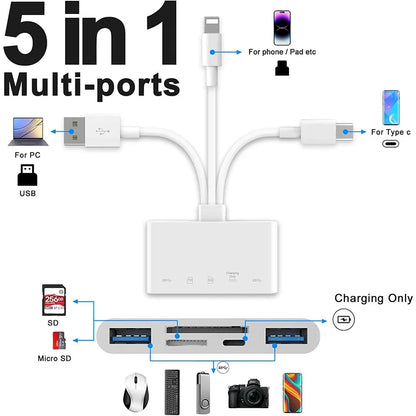 5-in-1 SD Card Reader USB Hub – USB 3.0 Type-C OTG Adapter for iPhone, iPad, MacBook, SD & TF Memory Cards