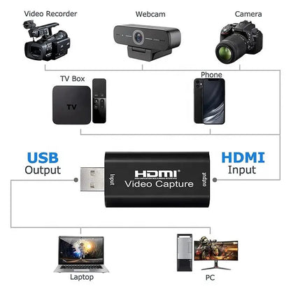 1080P HDMI USB Capture Device – Video Recording & Streaming for Gaming, Conferencing, Mac & PC Compatible