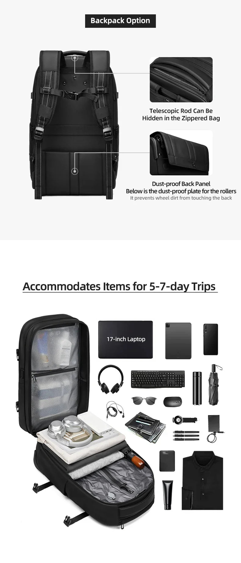 Travel Trolley Vacuum Compression Backpack — Wheeled Rolling Luggage Bag for Men, Boardable Business Travel