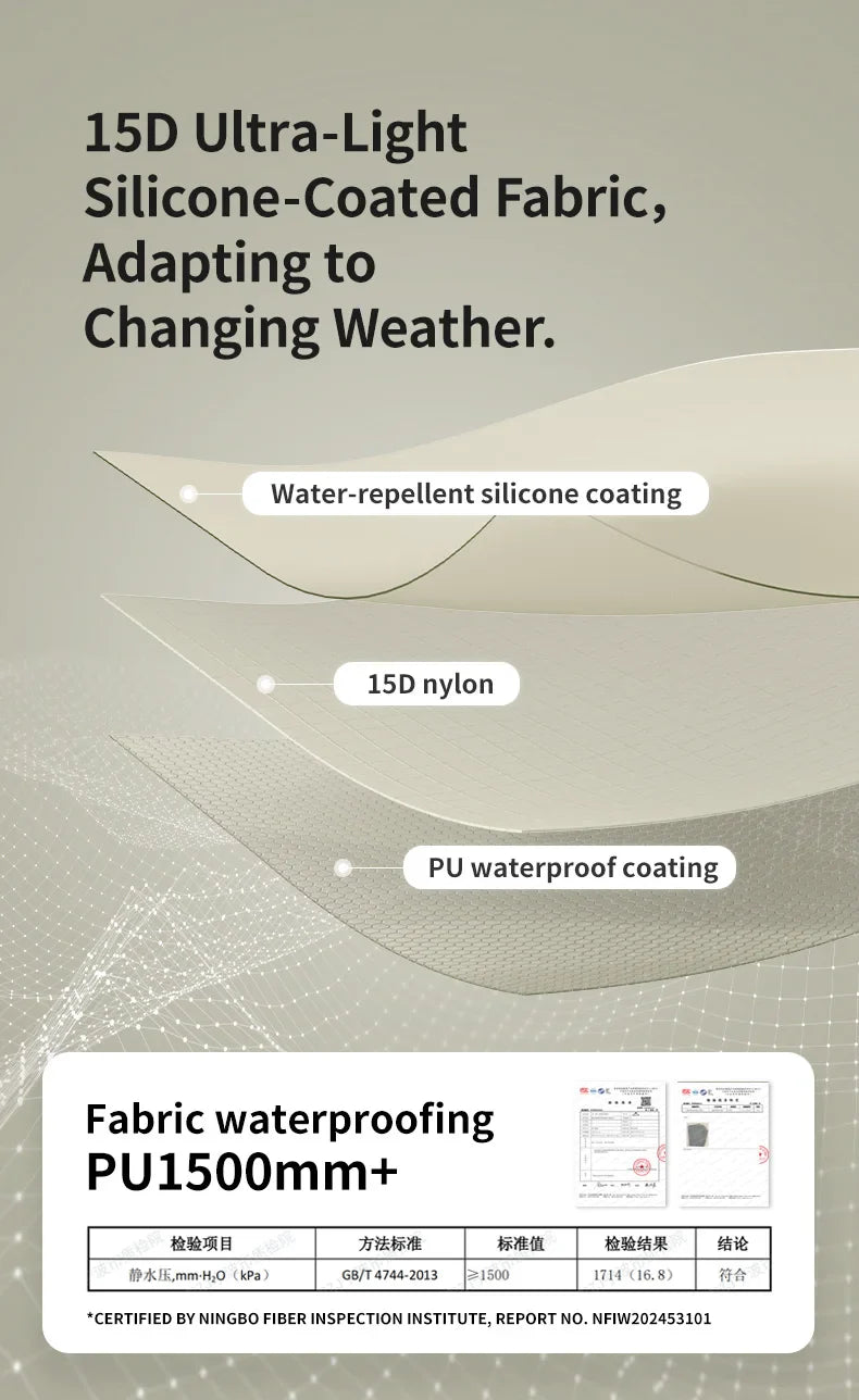 Naturehike Mongar UL Hiking Tent – 1-2 Person Ultralight Waterproof 15D Nylon Backpacking Tent